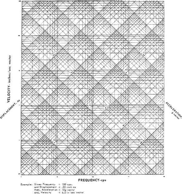 download dynamical systems and