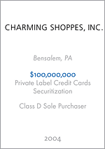 Charming Shoppes